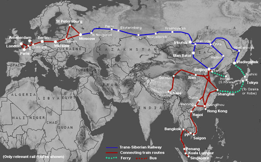 Transsiberian railway